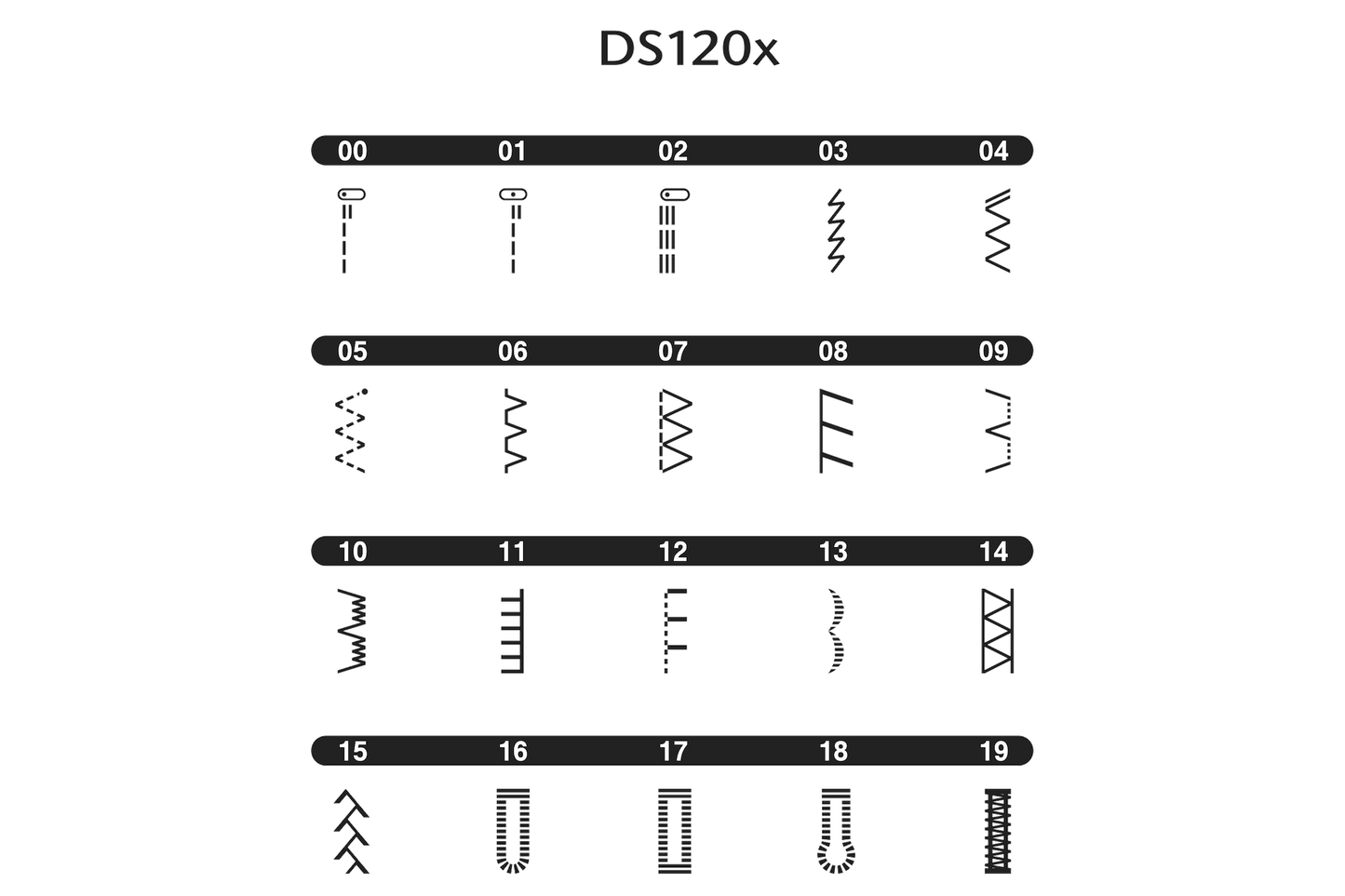 Brother DS120x | elektronisk symaskin