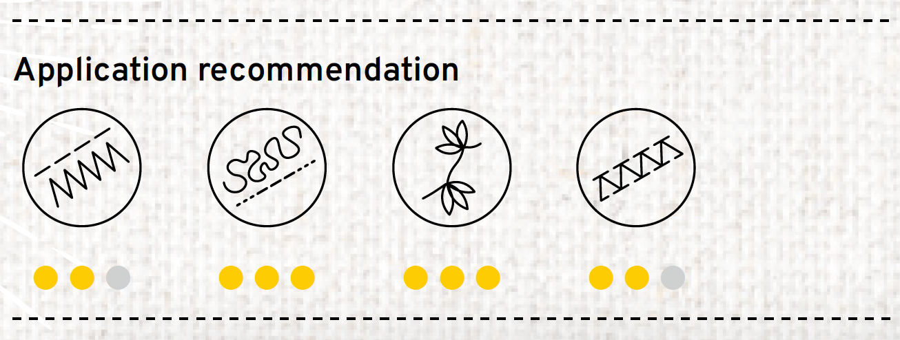 Brodertrådsset i rosa/gula färger på 8 rl.